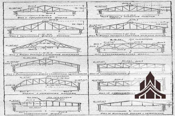 هناجر حديدية للمصانع والمخازن